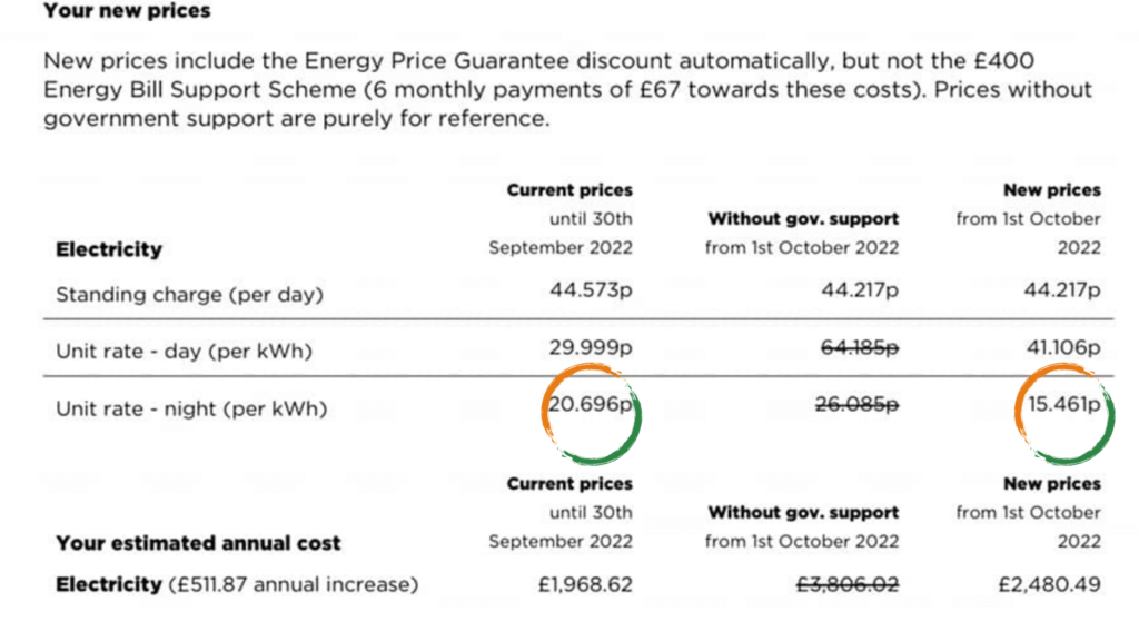 Octopus Energy Tariffs 2022⚡️Working for home? Time to save.